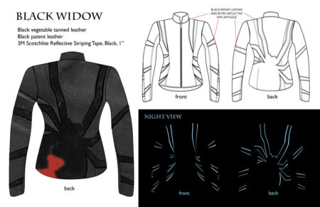 Moto jacket – BLACK WIDOW